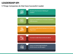 Leadership KPI PPT Slide 5