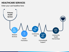 Healthcare Services PPT Slide 2