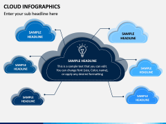 Cloud Infographics PPT Slide 2