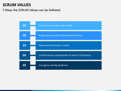 SCRUM Values PPT Slide 7