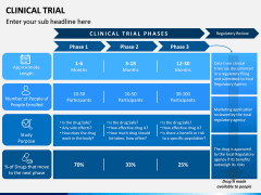 Clinical Trial PPT Slide 3