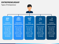 Entrepreneurship PPT Slide 1