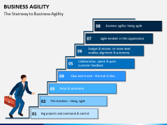 Business Agility PPT Slide 2