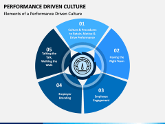 Performance Driven Culture PPT Slide 1