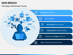 Data Breach PPT Slide 4