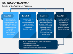 Technology Roadmap PPT Slide 8