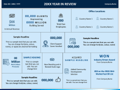 Year in Review PPT Slide 4