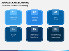 Advance Care Planning PPT Slide 5