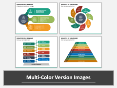 Qualities of Manager PPT Multicolor Combined