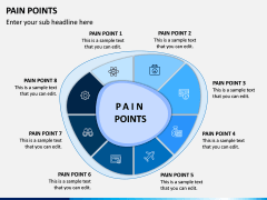 Pain Points PPT Slide 1