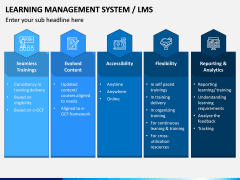 Learning Management System PPT Slide 5