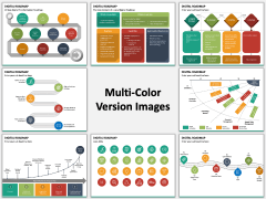 Digital Roadmap PPT Slide MC Combined