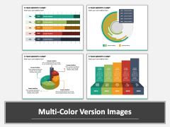 5 Year Growth Chart Multicolor Combined