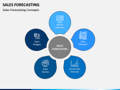 Sales Forecasting PPT Slide 1