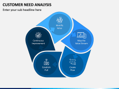 Customer Need Analysis PPT Slide 8