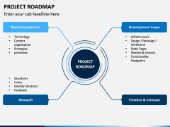 Project Roadmap PPT Slide 1