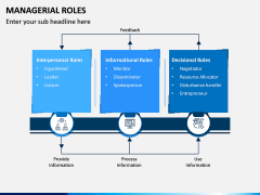 Managerial Roles PPT Slide 6