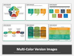 Vendor Compliance Multicolor Combined