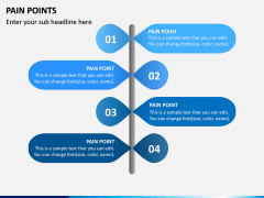 Pain Points PPT Slide 5