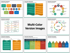 Dedicated Team Model PPT Slide MC Combined