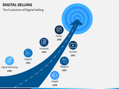 Digital Selling PPT Slide 1