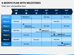 6 Month Plan With Milestones PPT Slide 2