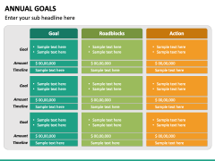 Annual Goals PPT Slide 4