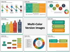 Clinical Trial Multicolor Combined