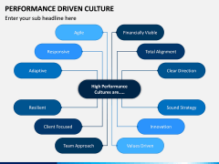 Performance Driven Culture PPT Slide 5