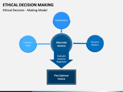 Ethical Decision Making PPT Slide 4