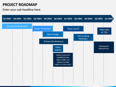 Project Roadmap PPT Slide 8