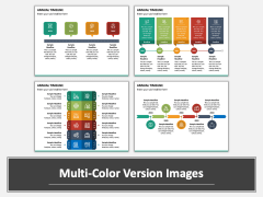 Annual Timeline Multicolor Combined