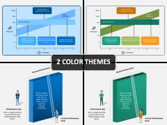 Performance Gap PPT Cover Slide