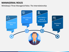 Managerial Roles PPT Slide 4