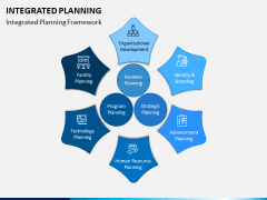 Integrated Planning PPT Slide 8