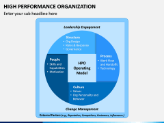 High Performance Organization PPT Slide 4