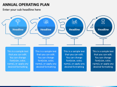 Annual Operating Plan PPT Slide 3