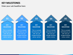 Key Milestones PPT Slide 8