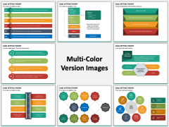 Goal Setting Theory PPT Slide MC Combined