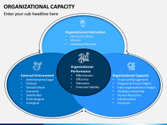 Organizational Capacity PPT Slide 7