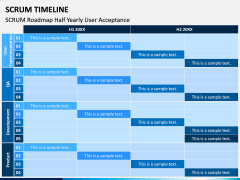 SCRUM Timeline PPT Slide 6