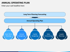 Annual Operating Plan PPT Slide 8