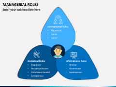 Managerial Roles PPT Slide 3