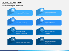 Digital Adoption PPT Slide 4