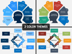 Learning Competencies PPT Cover Slide