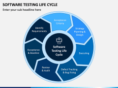 Software Testing Life Cycle (STLC) PPT Slide 3