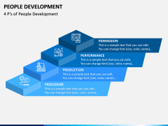 People Development PPT Slide 4