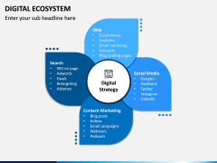 Digital Ecosystem PPT Slide 5