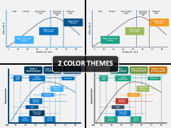 Financial Planning Lifecycle PPT Cover Slide