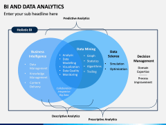 BI and Data Analytics PPT Slide 4